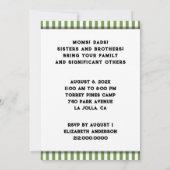 Invitation Réunion de famille créative (Dos)