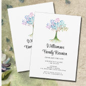 Invitation Réunion de famille moderne