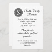 Invitation  Réunion familiale (Devant / Derrière)