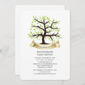 Invitation Reunion Familiale (Devant / Derrière)