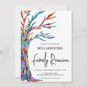 Invitation Réunion familiale (Devant)