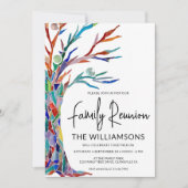 Invitation Réunion familiale (Devant)