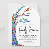 Invitation Réunion familiale (Devant)