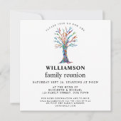 Invitation Réunion familiale (Devant)