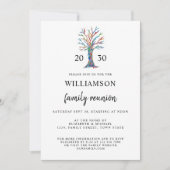 Invitation Réunion familiale (Devant)