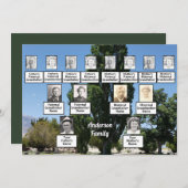 Invitation Réunion familiale 3 génération Photo de rangée d'a (Devant / Derrière)