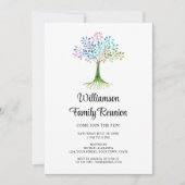 Invitation Réunion familiale moderne (Devant)