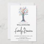 Invitation Réunion familiale moderne (Devant)