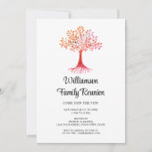 Invitation Réunion familiale moderne (Devant)