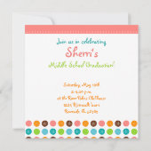 Invitation Réunissons-nous ! (Dos)