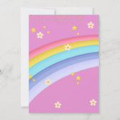 Invitation Roller skate Retro Rainbow fête d'anniversaire (Dos)