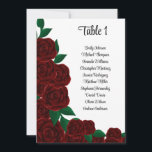 Invitation Romantic Fall rouge rose mariage panneau de siège<br><div class="desc">Il est fonctionnel et décoratif, aidant les clients à repérer leurs sièges sans effort tout en ajoutant une touche d'élégance naturelle à leur cadre mariage. Ce produit fait partie d'une collection. Veuillez consulter la collection pour explorer d'autres produits avec le même design :) Si vous avez besoin de support pour...</div>