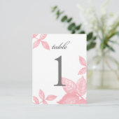 Invitation Rose Esquisse grand nombre de table en rose (Debout devant)