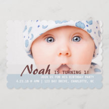 Invitation - rotation de 1 !