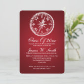 Invitation Rouge de boussole Vintage (Debout devant)