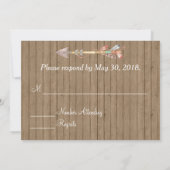 Invitation RSVP amérindien (Dos)