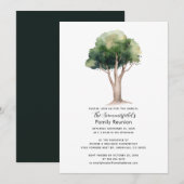 Invitation Script annuel de réunion familiale de l'arbre géné (Devant / Derrière)