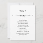 Invitation Script noir moderne Tableau numéro 9 Tableau de si (Dos)