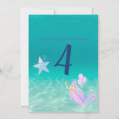 Invitation Sirène sous l'aquarelle de mer fête des enfants de (Dos)