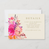 Invitation Site Web Mariage Floral Pink numérique (Devant)