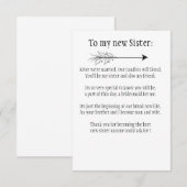 Invitation sœur à venir (Devant / Derrière)