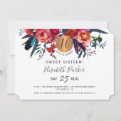Invitation Soirée d'anniversaire Sweet 16 floral moderne aqua (Devant)