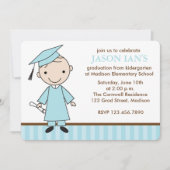 Invitation Soirée de fin d'études (Devant)