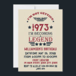 Invitation Soirée personnalisée vintage 50e anniversaire<br><div class="desc">Vous pouvez ajouter un peu d'originalité à votre collection de placards avec ce design graphique d'anniversaire classique vintage avec une police de typographie impressionnante, est une excellente idée cadeau pour les hommes, femmes, maris, femme petite amie, et un petit ami qui aimeront cette oeuvre unique. Le meilleur cadeau de vacances...</div>