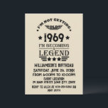 Invitation Soirée personnalisée vintage de 60e anniversaire<br><div class="desc">Vous pouvez ajouter un peu d'originalité avec cette édition limitée, qualité premium, et original, classe, rétro et d'apparence vintage conception graphique d'anniversaire avec une police de typographie cool. C'est une excellente idée cadeau pour les hommes, les femmes, les maris, les épouses, les petites amies et les petits amis qui vont...</div>