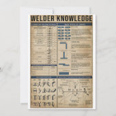 Invitation soudeur rétro connaissances soudage vert (Dos)