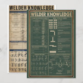 Invitation soudeur rétro connaissances soudage vert (Devant / Derrière)