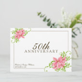 Invitation sur mesure de la fête de l'Anniversaire (Debout devant)