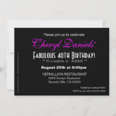 Invitation Surprise d'anniversaire au champagne Glitter Stile (Dos)