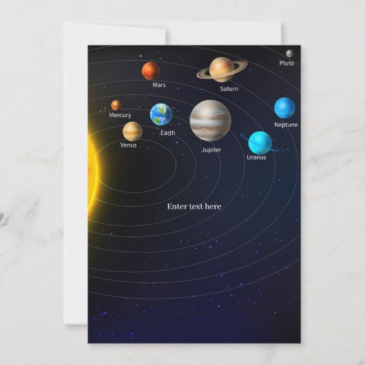 Invitation Système solaire Anniversaire, Espace, Planètes Ann (Dos)