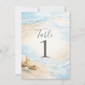 Invitation Table d'aquarelle côtière Eterntal Tides Numéro (Dos)