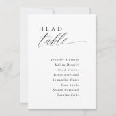 Invitation Table de tête du tableau moderne élégant de mariag (Devant)
