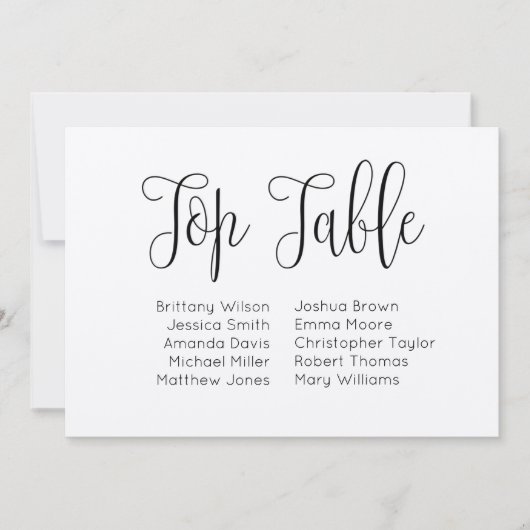 Invitation Table d'honneur. Plan de table de mariage rustique (Devant)