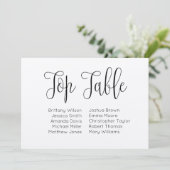 Invitation Table d'honneur. Plan de table de mariage rustique (Debout devant)