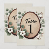 Invitation Table en bois de forêt Eucalyptus Coton Rustique N (Devant / Derrière)