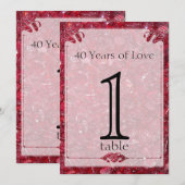 Invitation Table numéro 40 ans de Ruby (Devant / Derrière)