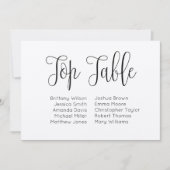 Invitation Table supérieure. Tableau de sièges de mariage cam (Devant)