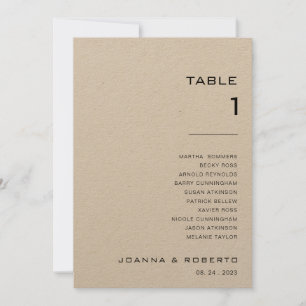 Invitation Tableau 1 - Tableau de bord simple