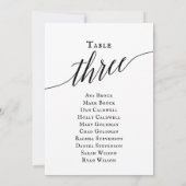 Invitation Tableau 3 Tableau de sièges noir élégant (Dos)