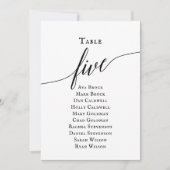 Invitation Tableau 5 Tableau de sièges de la table noire élég (Devant)