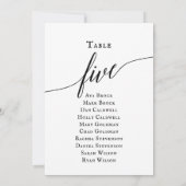 Invitation Tableau 5 Tableau de sièges de la table noire élég (Dos)