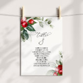 Invitation Tableau 8 Tableau des sièges