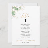 Invitation Tableau classique Eucalyptus Numéro 1 Tableau de s (Devant)