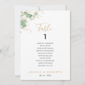 Invitation Tableau classique Eucalyptus Numéro 1 Tableau de s (Dos)