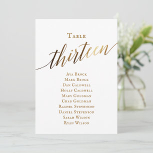 Invitation Tableau de bord 13 du tableau de bord Gold Elegant