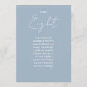 Invitation Tableau de bord moderne bleu poussiéreux Numéro de (Dos)